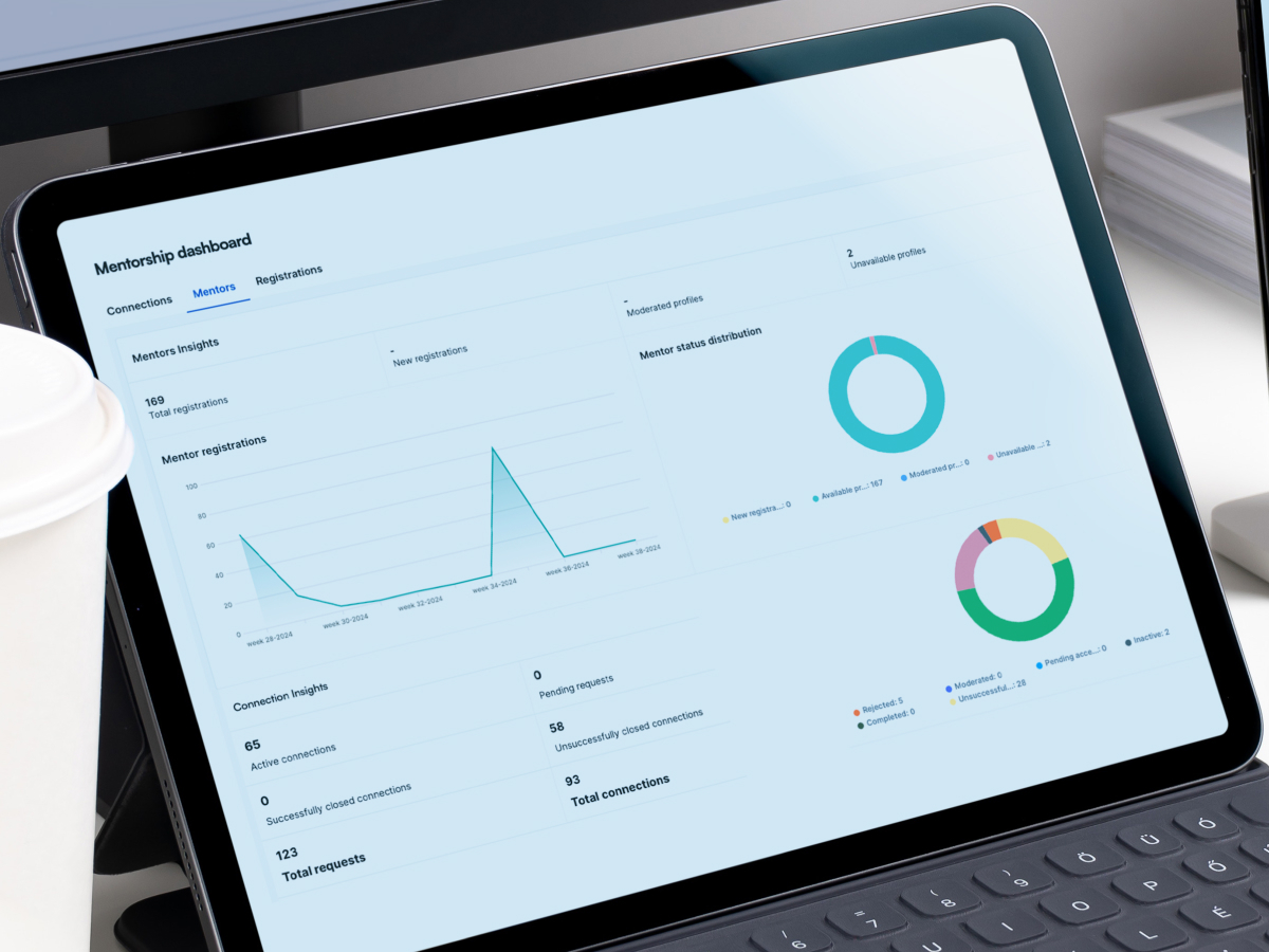 Page Profile Mentorship for partners image of Mentorship Marketplace Dashboard Mockup IPad