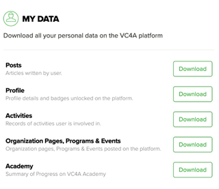 My data